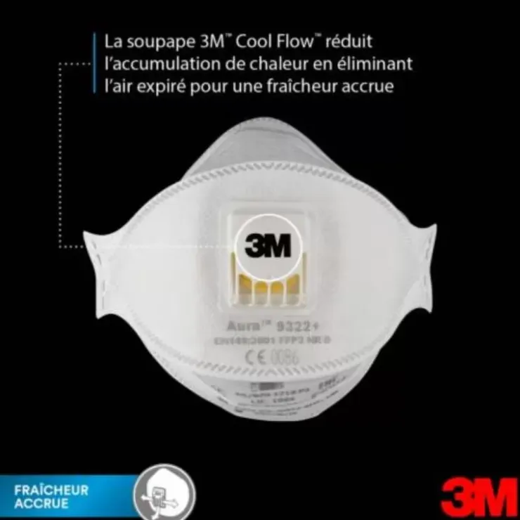 Best 3M Masques FFP2 | 9322+