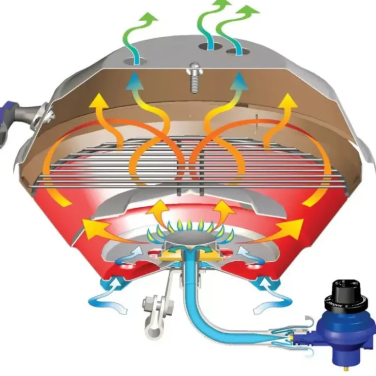 Discount Magma Marine Kettle ø 432 mm | gaz