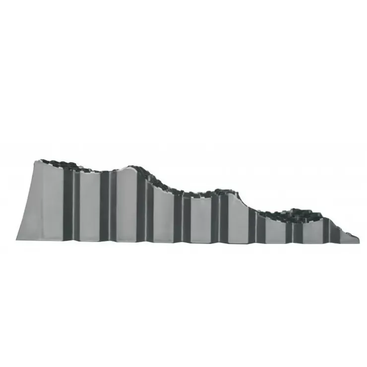 Milenco Cales Triple