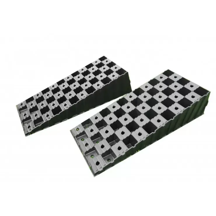 New Milenco Cales Wedge