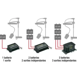 Minn Kota Chargeur de batterie 12/230 V | 5 ou 10 A | 2 ou 3 Sorties | IPx7