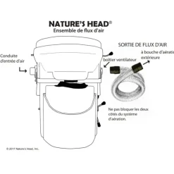 NATURE'S HEAD Toilette sèche