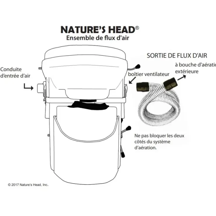 NATURE'S HEAD Toilette sèche
