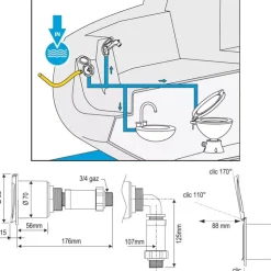 Outlet Nuova Rade Entrée eau douce