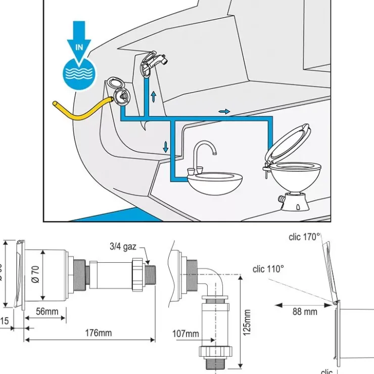 Outlet Nuova Rade Entrée eau douce