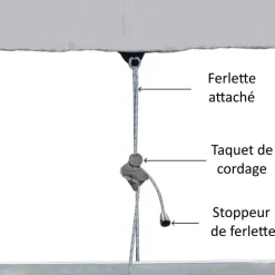 Best Oceansouth Taud pour bateau avec T-Top