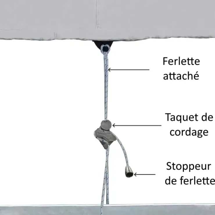 Sale Oceansouth Taud pour vedette moteur inbord