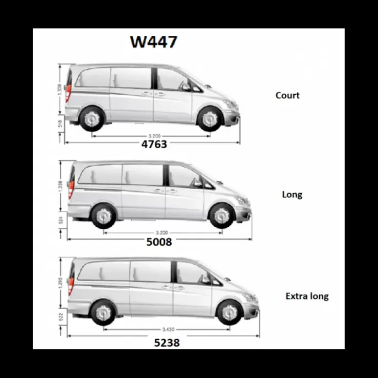 Online OMAC Moulure latérale basse Vito W447
