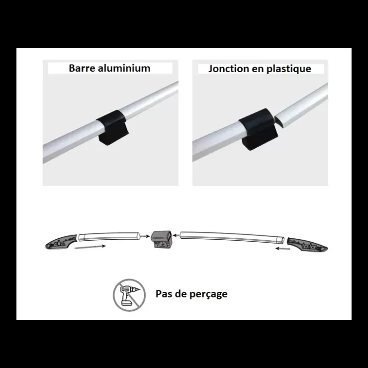 Discount OMAC Rails de toit Ford Connect