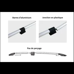 Hot OMAC Rails de toit noir MB Vito 1