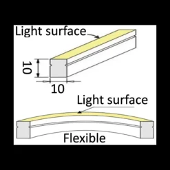 Best Osculati Barre lumineuse LED 3 m bleu
