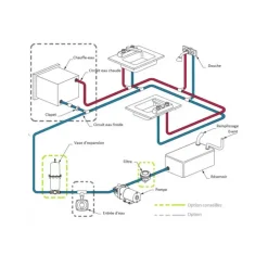 Sale Osculati Europump 5,6 L/min | 12V