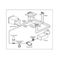 Sale Osculati Europump 11 L/min | 3 soupapes