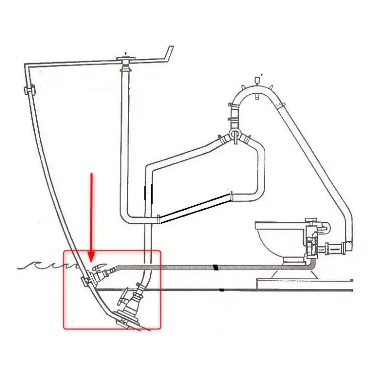 Discount Osculati Kit mise en eau WC marins | ø tuyaux 19 et 25 mm