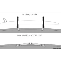Online Osculati Support paddle & passerelle inox Delux