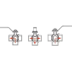 Discount Osculati Vanne 3 voies en T