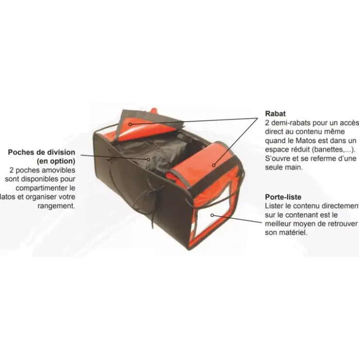 Hot OUTILS OCEANS Poche intérieure pour sac de matossage