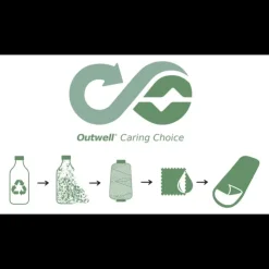 New Outwell Constellation Duvet Lux