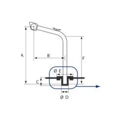 Online Plastimo Bossoirs pivotants 100 kg
