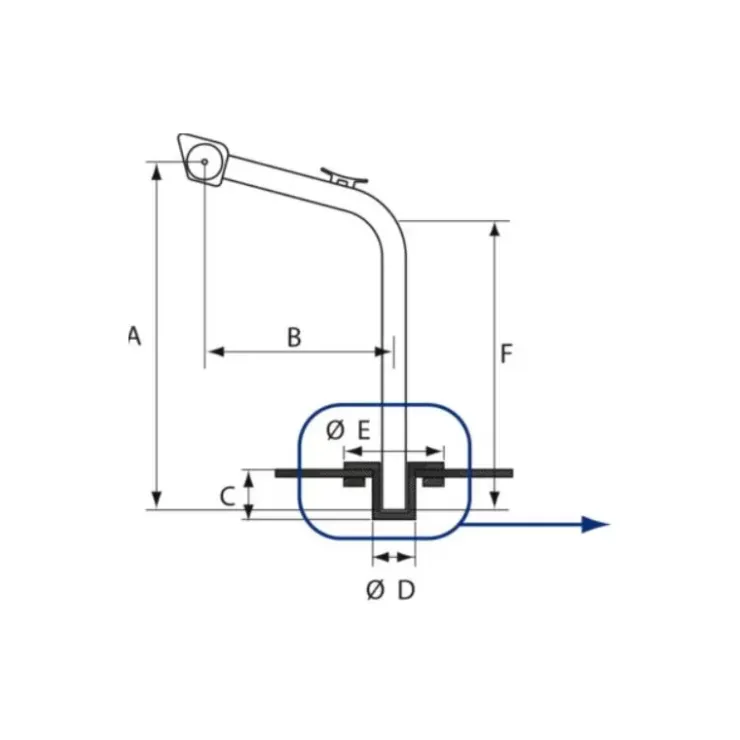 Online Plastimo Bossoirs pivotants 100 kg