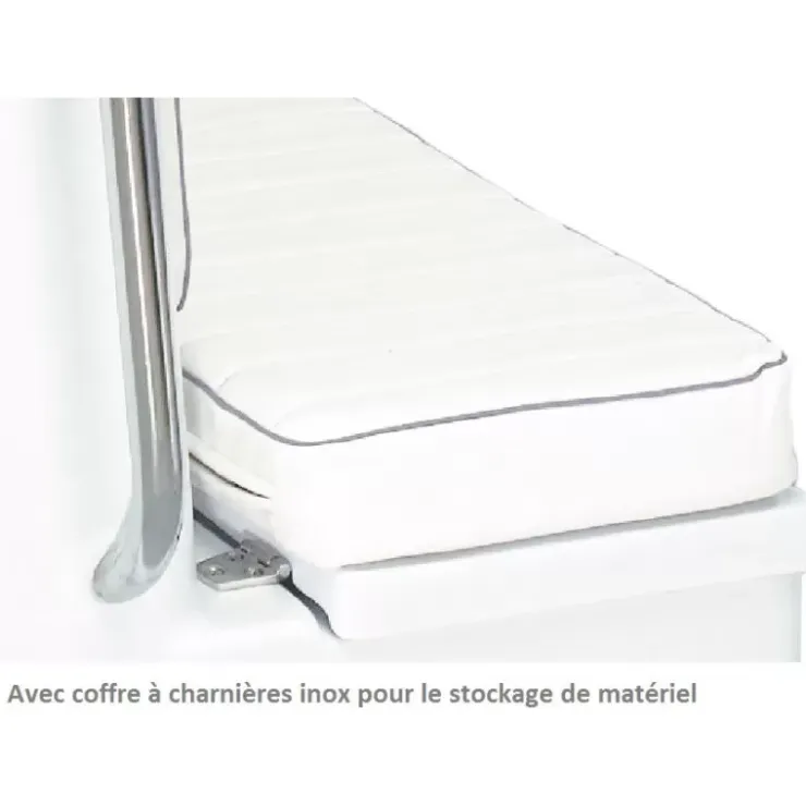 Sale Plastimo Console de direction
