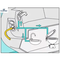 Clearance Plastimo Entrée d'eau EZ Water Rond