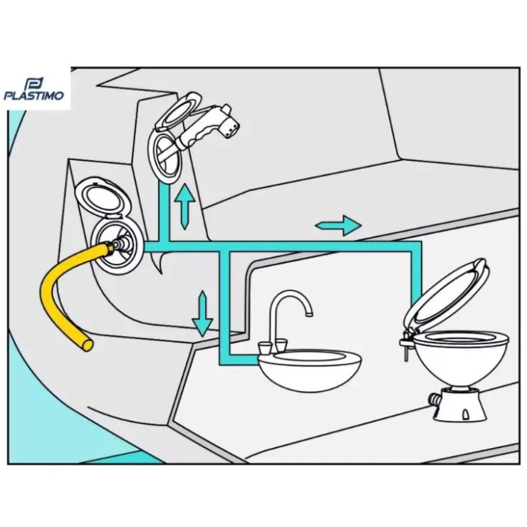 Discount Plastimo Entrée d'eau EZ Water Carré