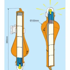 Best Plastimo Feu flottant avec support