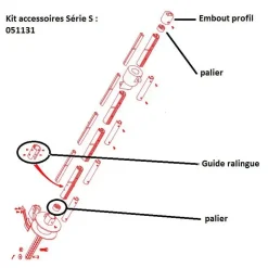 Online Plastimo Kit accessoires enrouleur série S