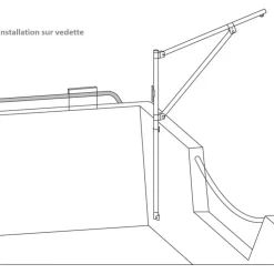 Best Plastimo Mât de charge pliant