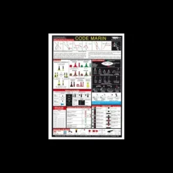 Best Plastimo Pack de sécurité PK2