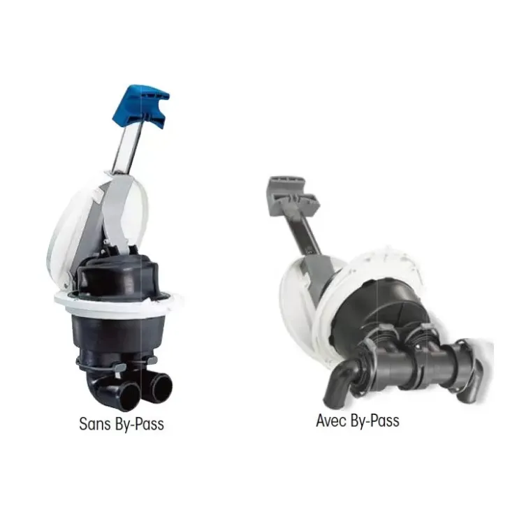 Best Plastimo Pump 925