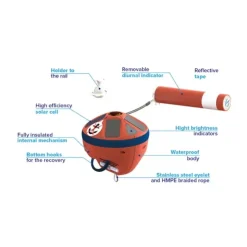PME Mare GRIPPY Tracker