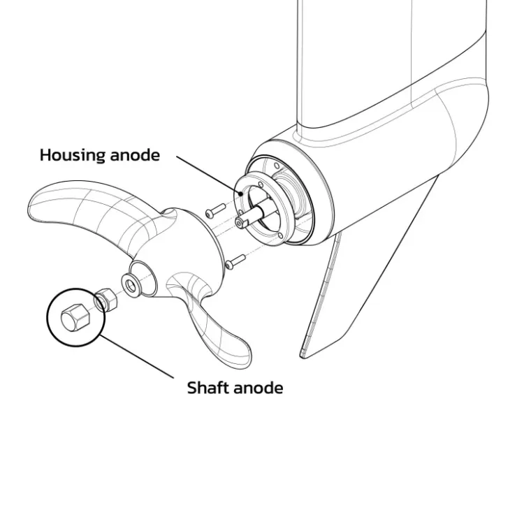 Sale REMIGO Kit protection 3 anodes