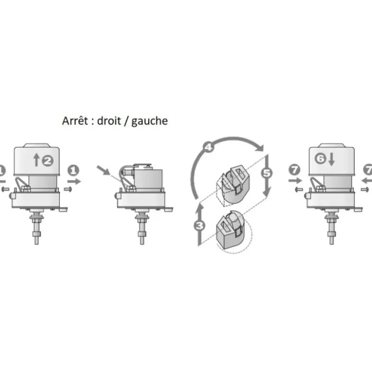 Best ROCA W5 System | Moteur essuie-glace