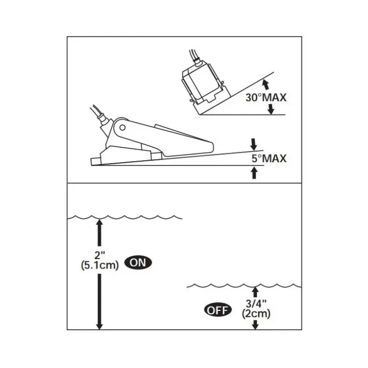 Outlet Rule | Xylem RULE Contacteur à niveau