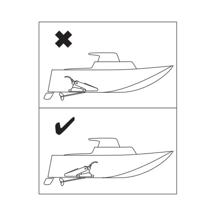 Outlet Rule | Xylem RULE Contacteur à niveau