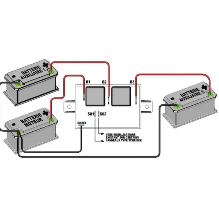 Online Scheiber Coupleur séparateur 3 batteries