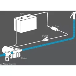 Pentair Shurflo SHURFLO Blaster II pompe de lavage 13 L/min