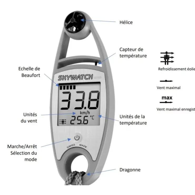 New SKYWATCH Wind Anemomètre