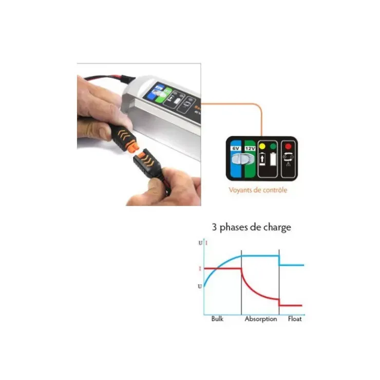 Sale Smart Charger 6/12V ? 6A