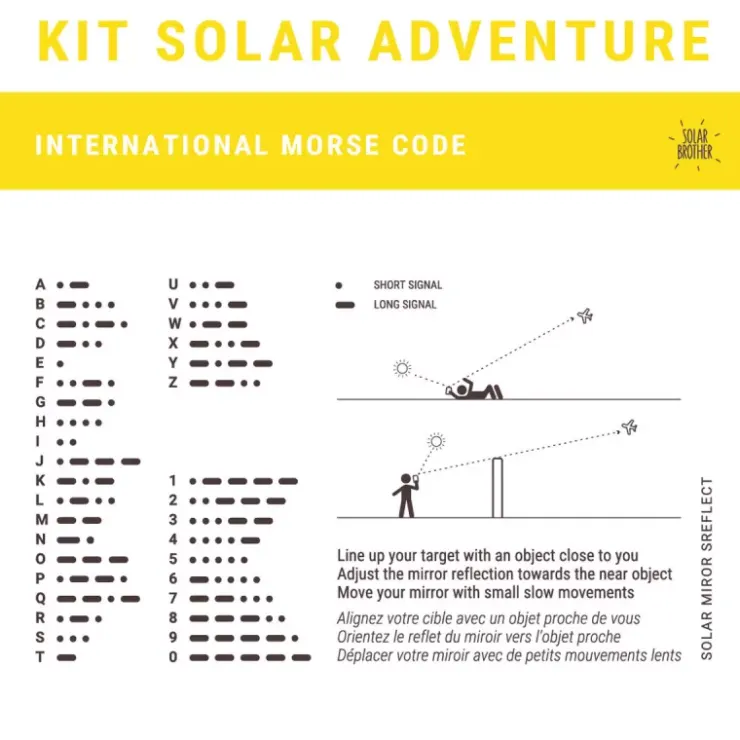 Solar Brother Adventure Kit