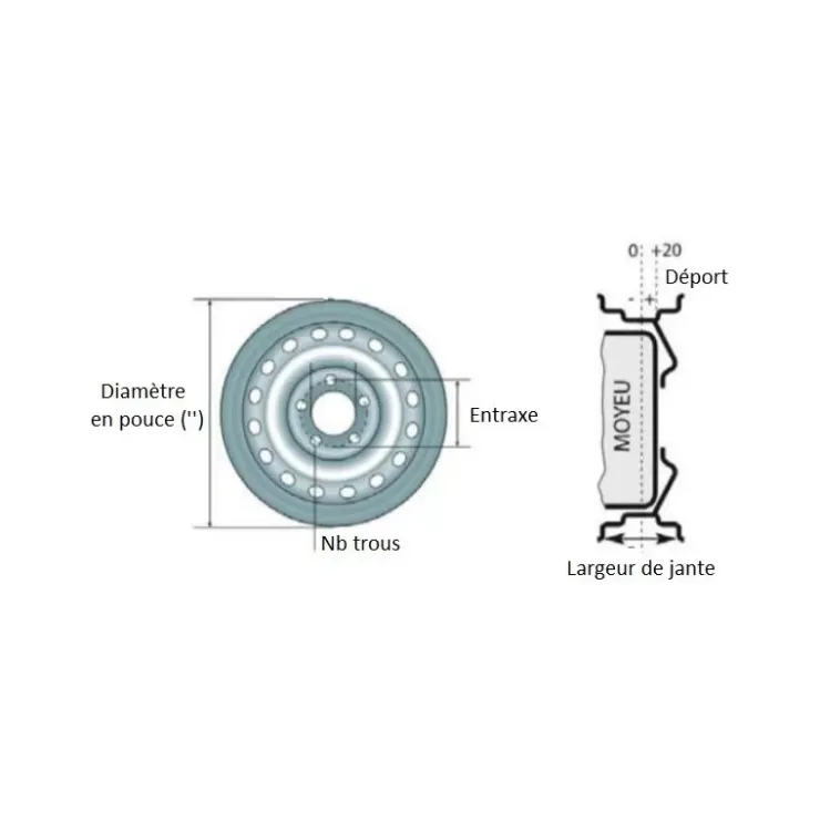 Clearance SPP Roue remorque 13’’ 4 trous