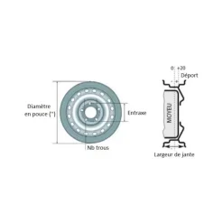Sale SPP Roue remorque 8’’ complete