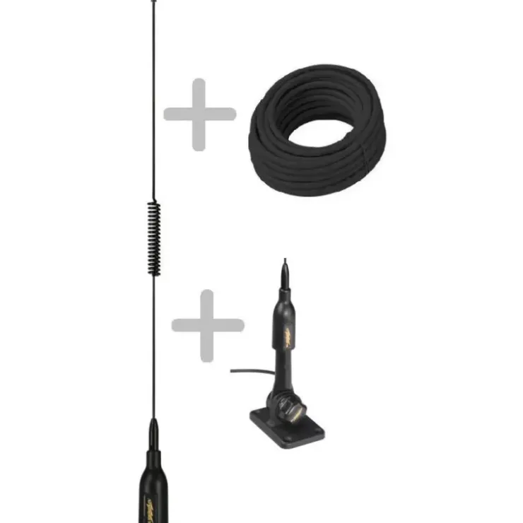 Online Supergain Target