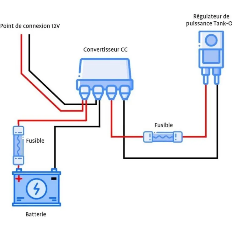 New Tank-O3 Convertisseur DC