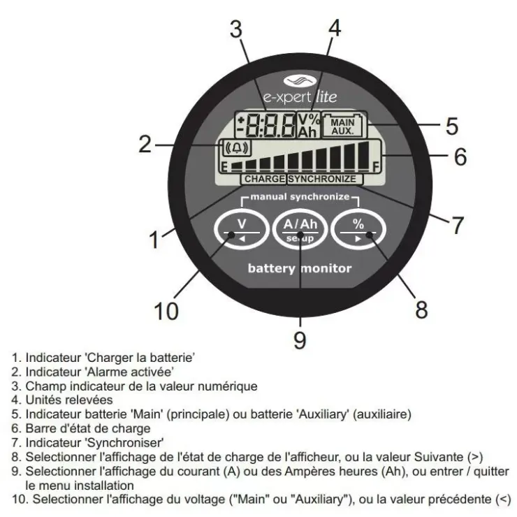 Outlet TBS Electronics E-xpert Lite