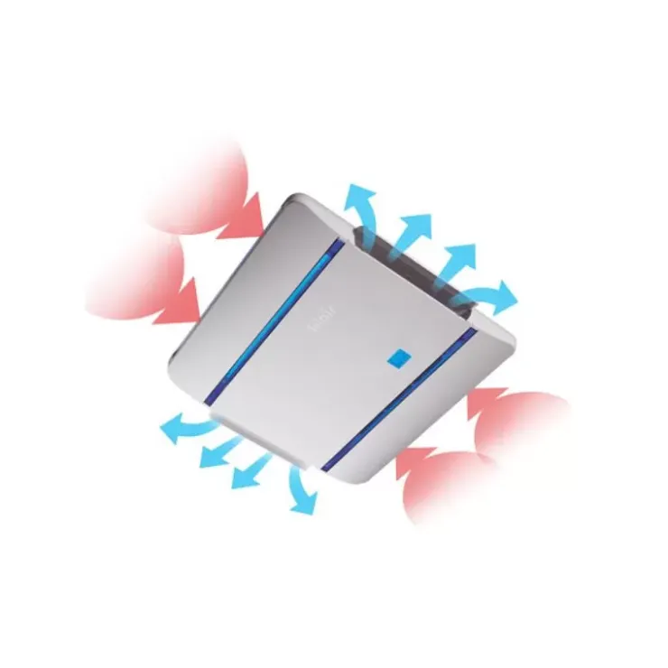 Best Telair Silent Plus 5900H