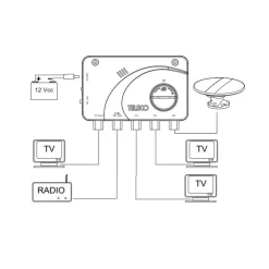 Discount Teleco Amplificateur hertzien 12/24 V
