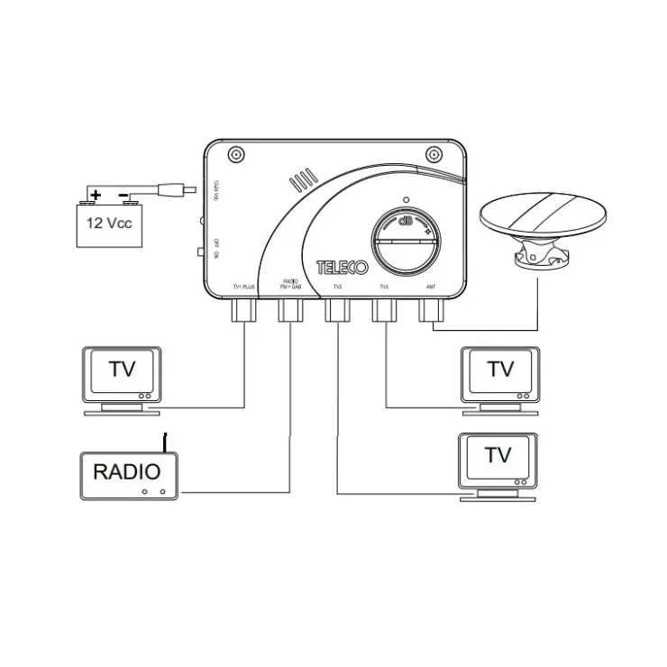 Discount Teleco Amplificateur hertzien 12/24 V